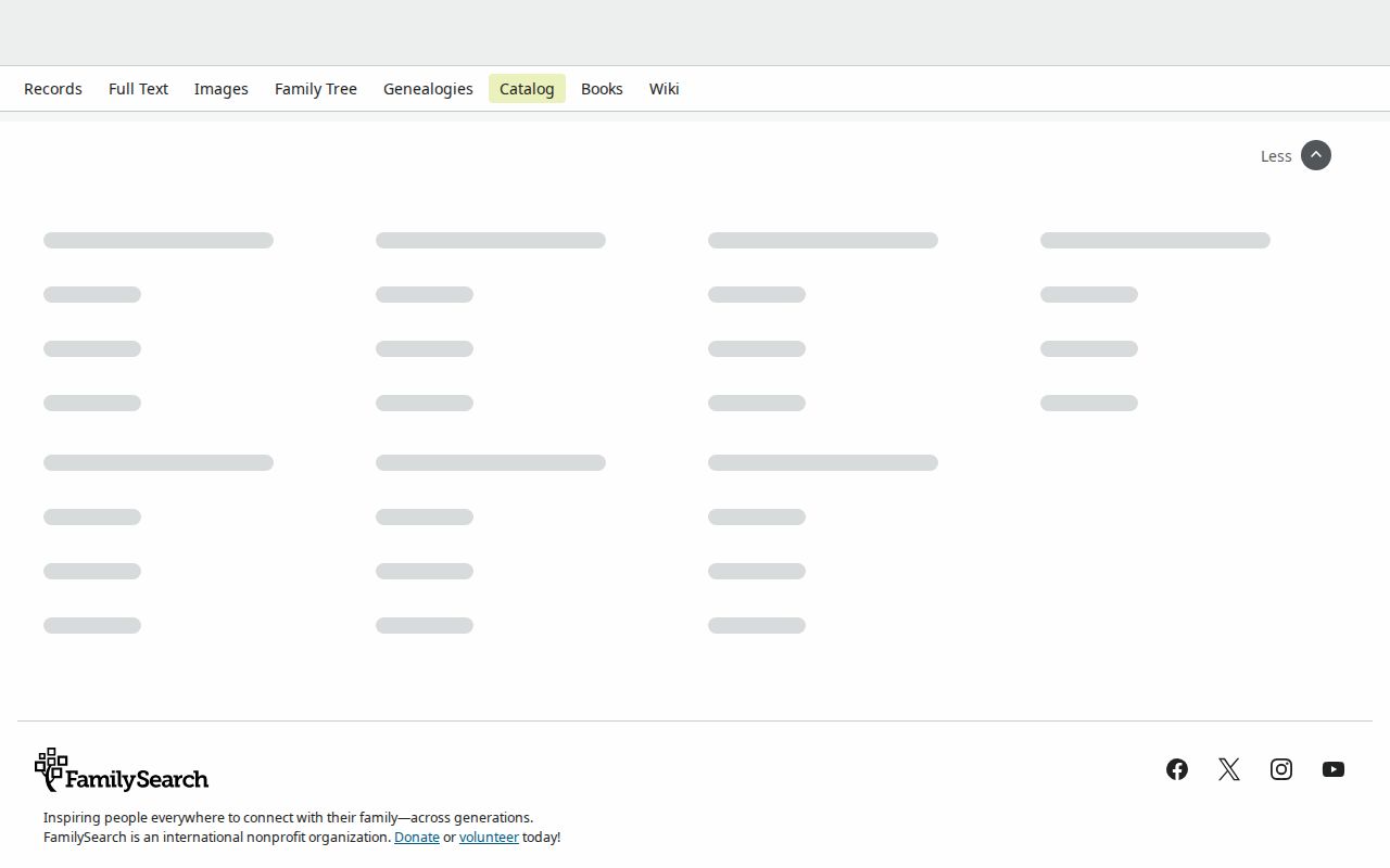 Temecula ZIP code directory FamilySearch Riverside County catalog